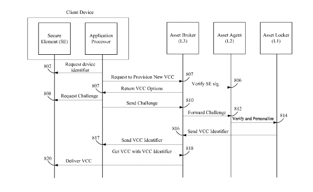 http://www.macfreak.nl/modules/news/images/Art.ApplePatentOmniWallet-1.png