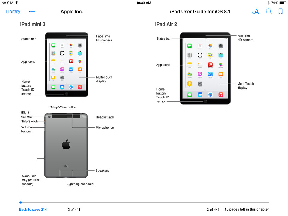 http://www.macfreak.nl/modules/news/images/Art.GelekteiPadAir2-iPadMini3-1.jpg