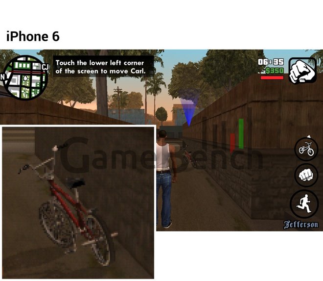 http://www.macfreak.nl/modules/news/images/z.iPhone-6-GTA.jpg