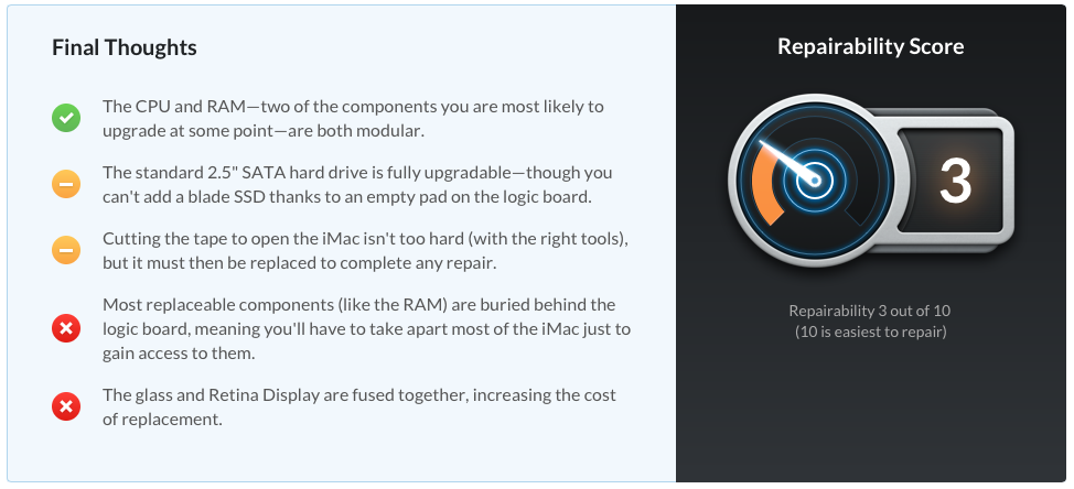http://www.macfreak.nl/modules/news/images/zArt.iFixitRepairability-iMac-21.5Retina4K-Display2017.png