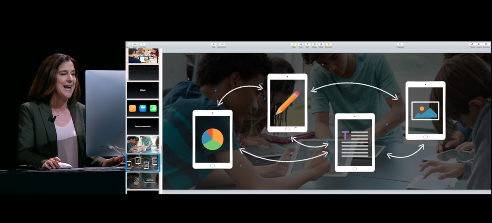 http://www.macfreak.nl/modules/news/images/zPresentaite-iWorkRealTimeCollaboration120916-2.png