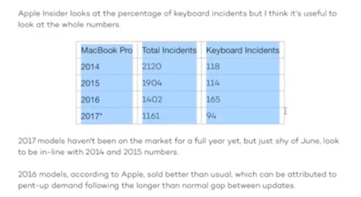 imore apple incidents.jpg