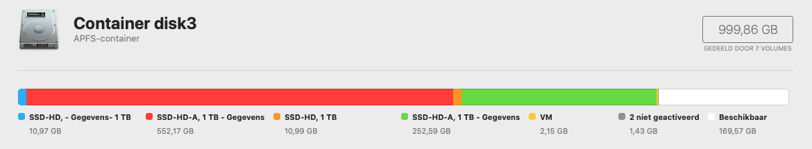 SSD-HD, Container Disk 3.png