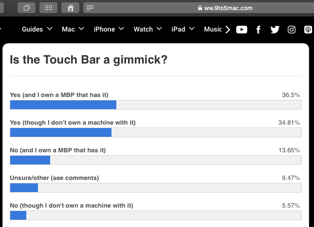 9to5Mac touch Bar a gimmick poll?.png