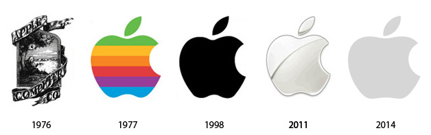 https://www.macfreak.nl/modules/news/images/apple-logo-progressie.png