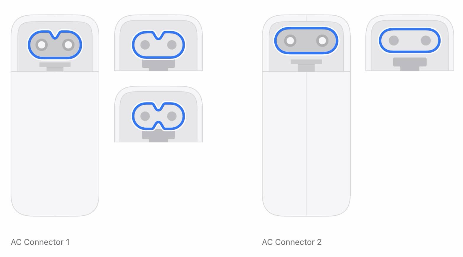 https://www.macfreak.nl/modules/news/images/zArt.ACConnector1VersusACConnector2.jpg