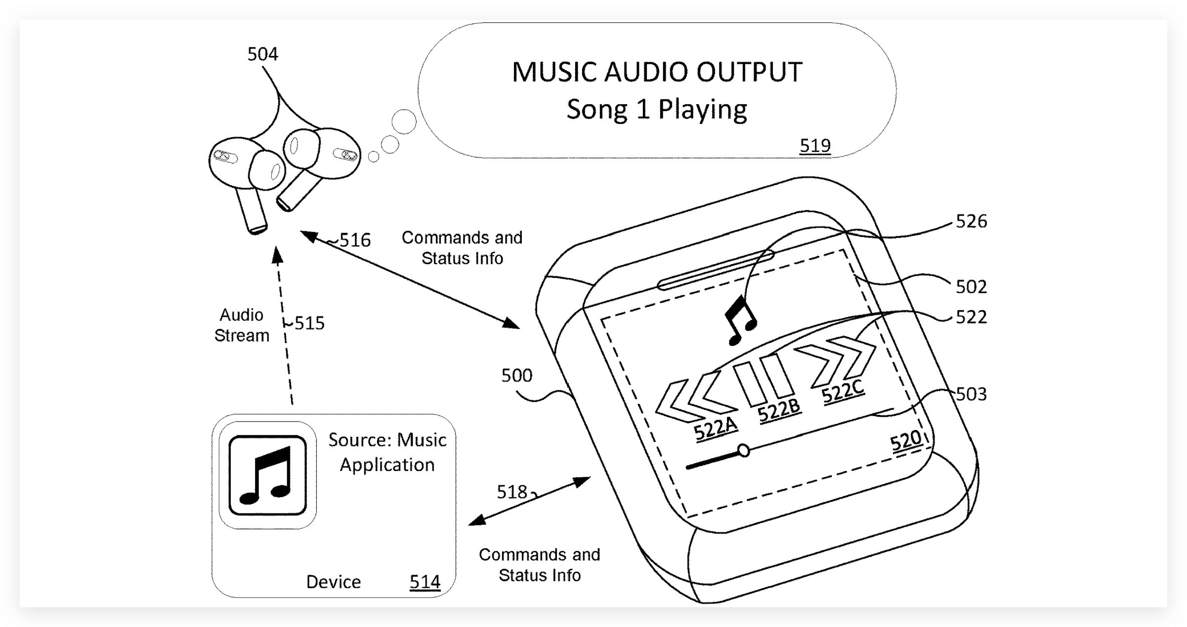 https://www.macfreak.nl/modules/news/images/zArt.AirPodsPatentTouchscreenCase.jpg