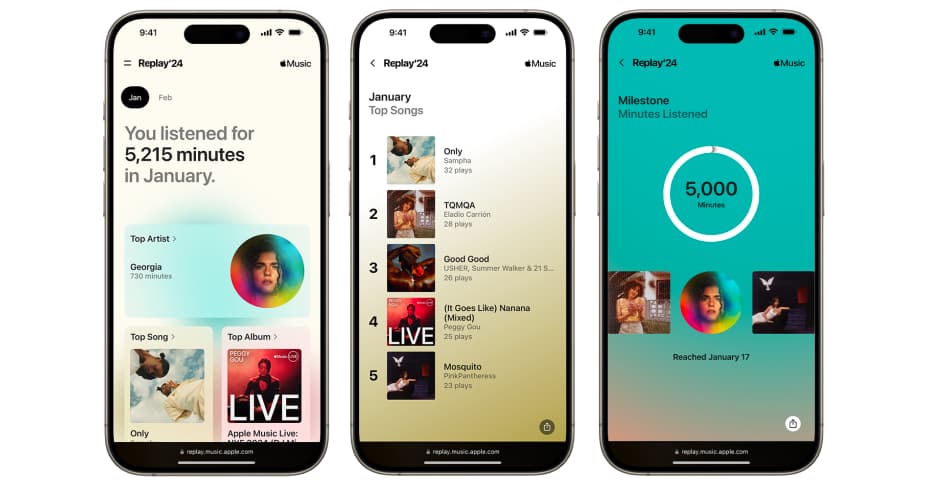 https://www.macfreak.nl/modules/news/images/zArt.AppleMusicMonthlyReplay.jpg