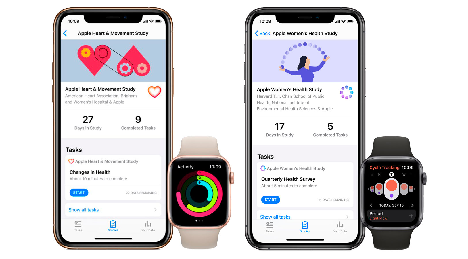 https://www.macfreak.nl/modules/news/images/zArt.AppleResearchAppWomensHealthStudy-iPhone11ProAppleWatchSeries5.jpg