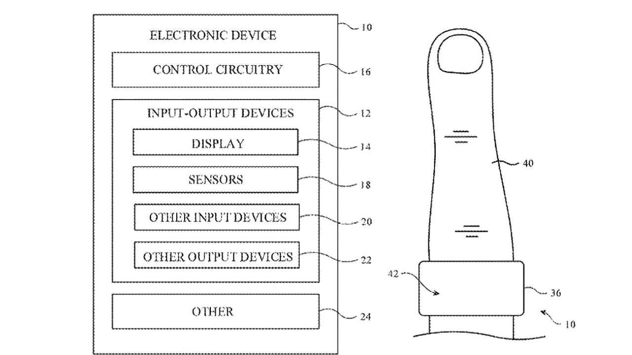 https://www.macfreak.nl/modules/news/images/zArt.AppleRingPatent0726.jpg