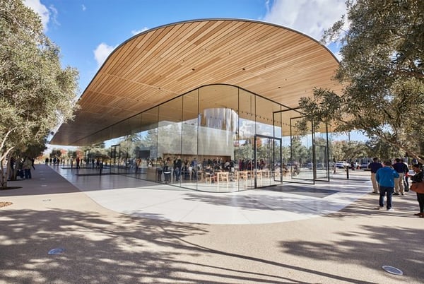 https://www.macfreak.nl/modules/news/images/zArt.AppleStore-Apple-Park-Bezoekerscentrum.jpg