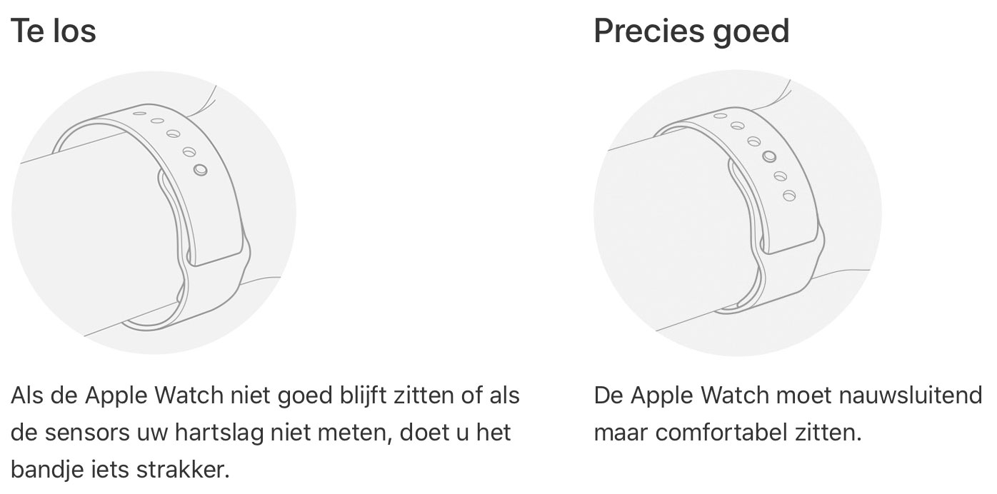https://www.macfreak.nl/modules/news/images/zArt.AppleWatchAdviceAppleSupport2019.jpg
