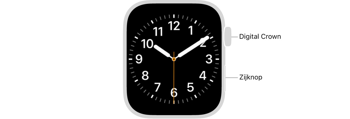 https://www.macfreak.nl/modules/news/images/zArt.AppleWatchDigitalCrownEnZijknop.jpg