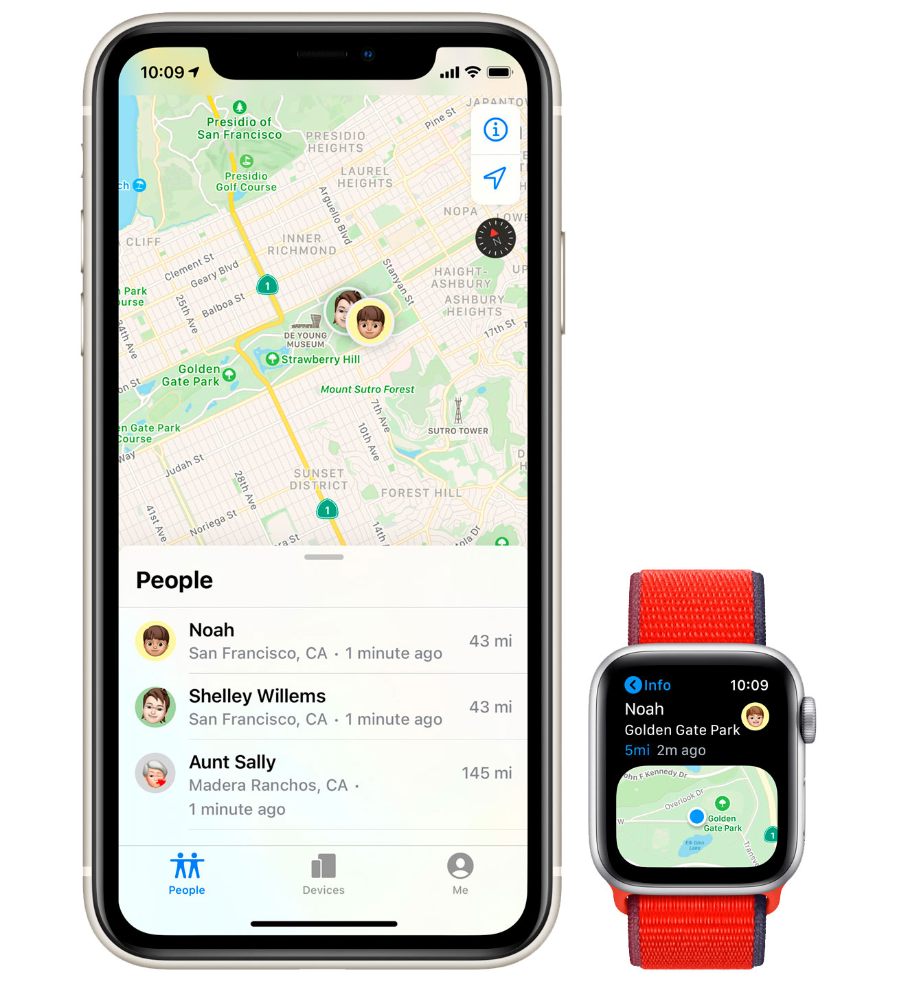 https://www.macfreak.nl/modules/news/images/zArt.AppleWatchGezinsconfiguratie.jpg