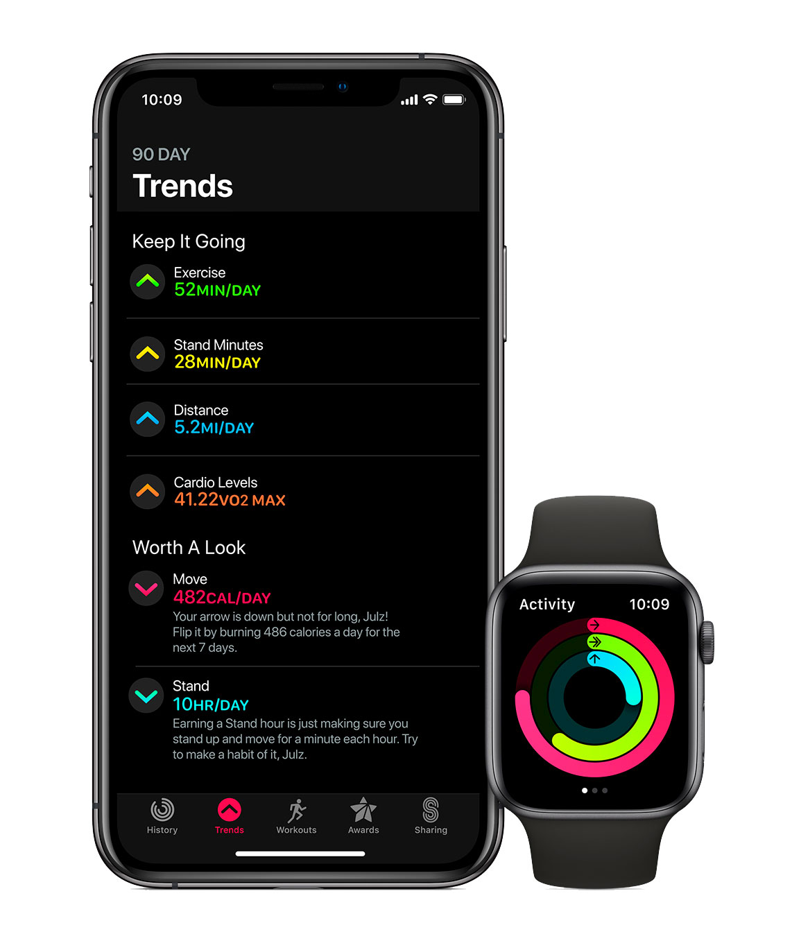 https://www.macfreak.nl/modules/news/images/zArt.AppleWatchOS6_iPhoneWatchTrends.jpg