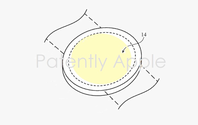 https://www.macfreak.nl/modules/news/images/zArt.AppleWatchPatentRondDisplay.jpg