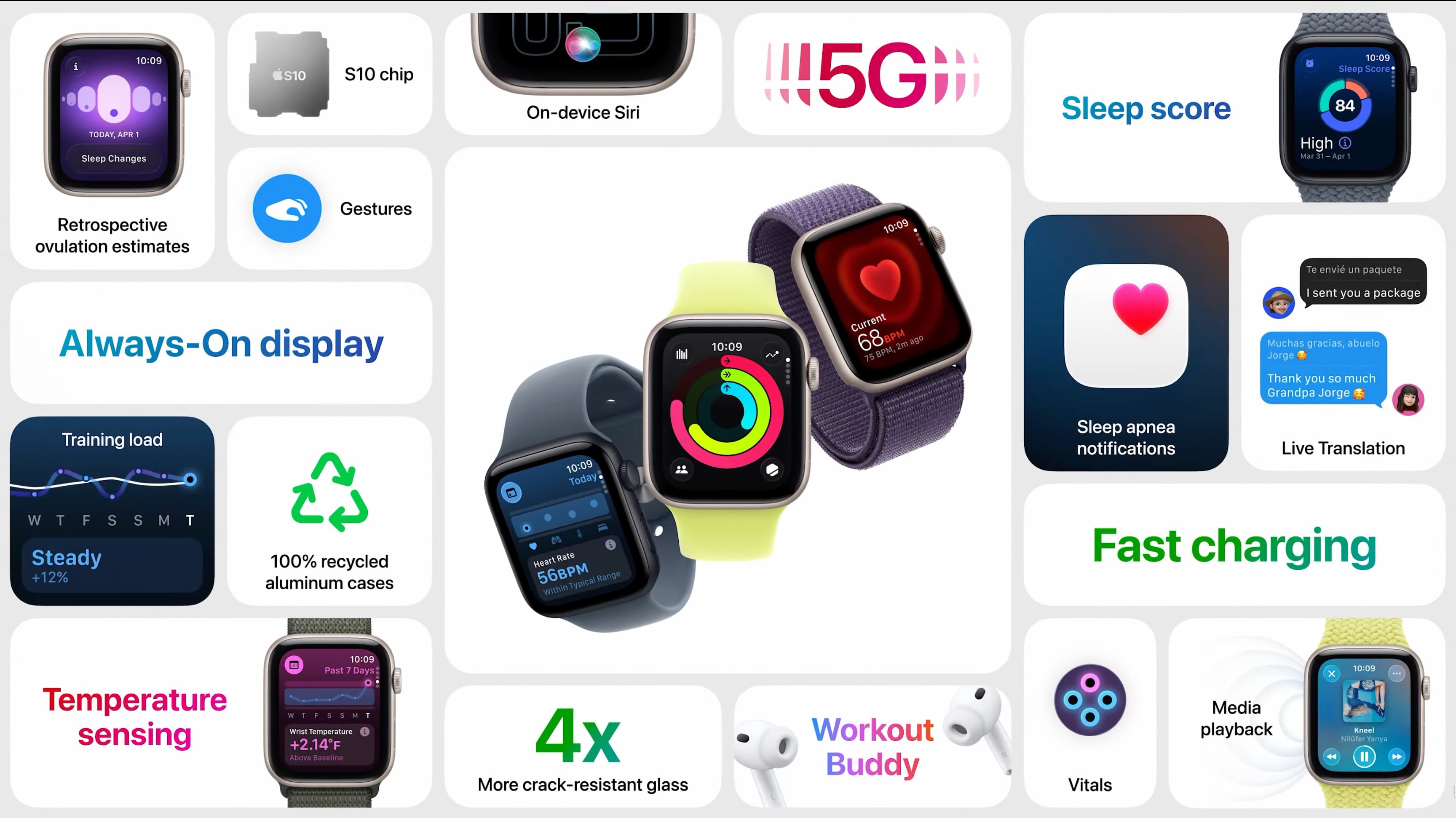 https://www.macfreak.nl/modules/news/images/zArt.AppleWatchSeries11PresentationSlide.jpg