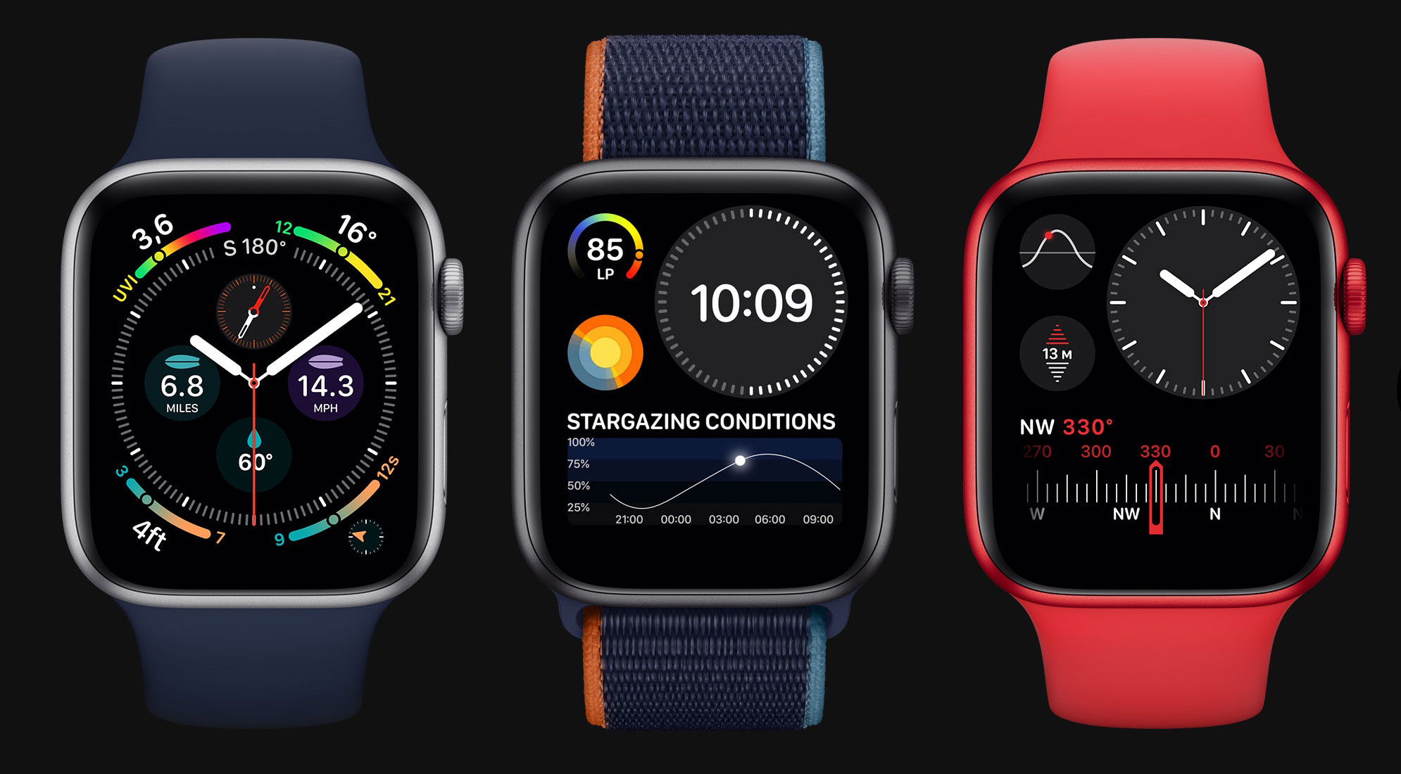 https://www.macfreak.nl/modules/news/images/zArt.AppleWatchSeries6ThreeTimes.jpg