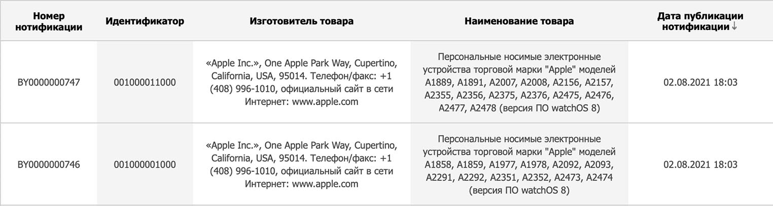 https://www.macfreak.nl/modules/news/images/zArt.AppleWatchSeries7EEC.jpg