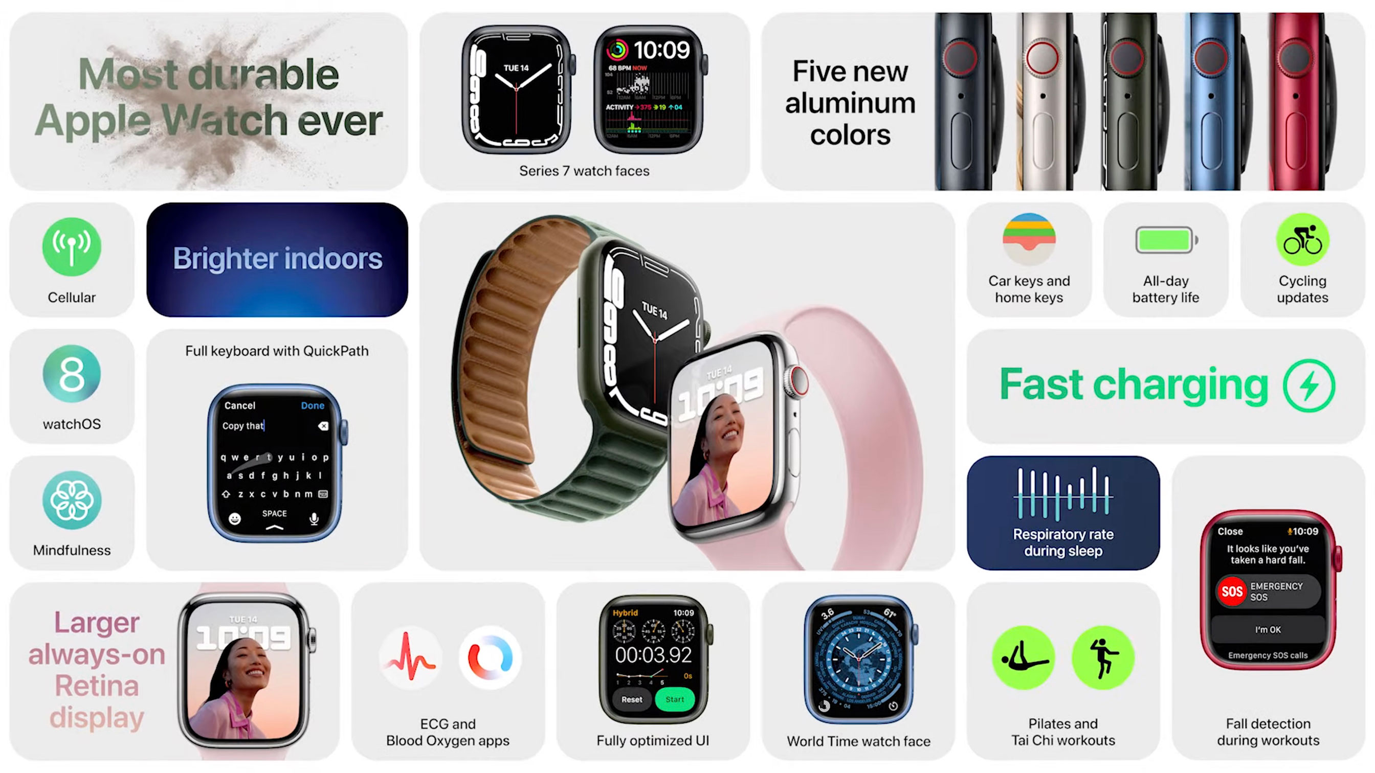 https://www.macfreak.nl/modules/news/images/zArt.AppleWatchSeries7PresentatieSlide.jpg
