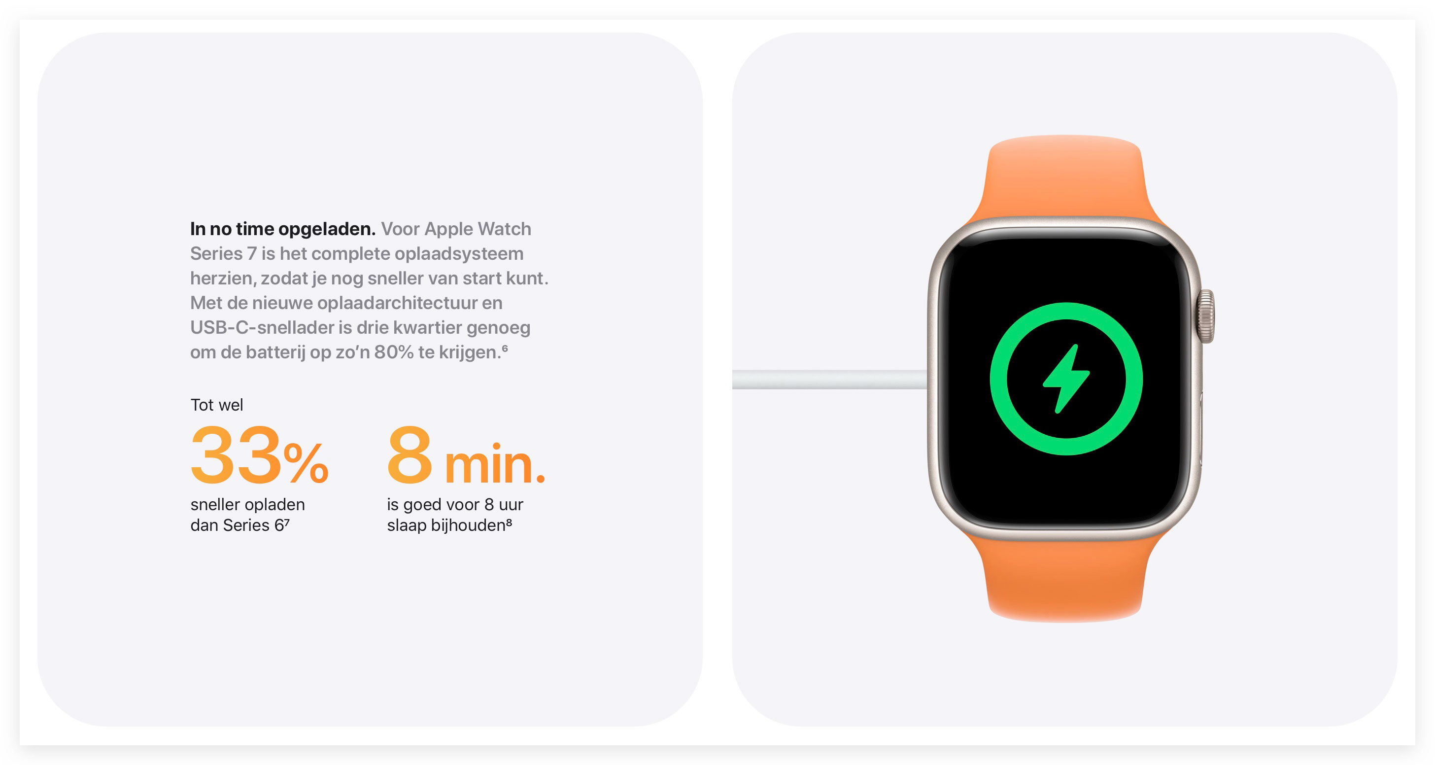 https://www.macfreak.nl/modules/news/images/zArt.AppleWatchSeries7SnelladenInfoApple.jpg