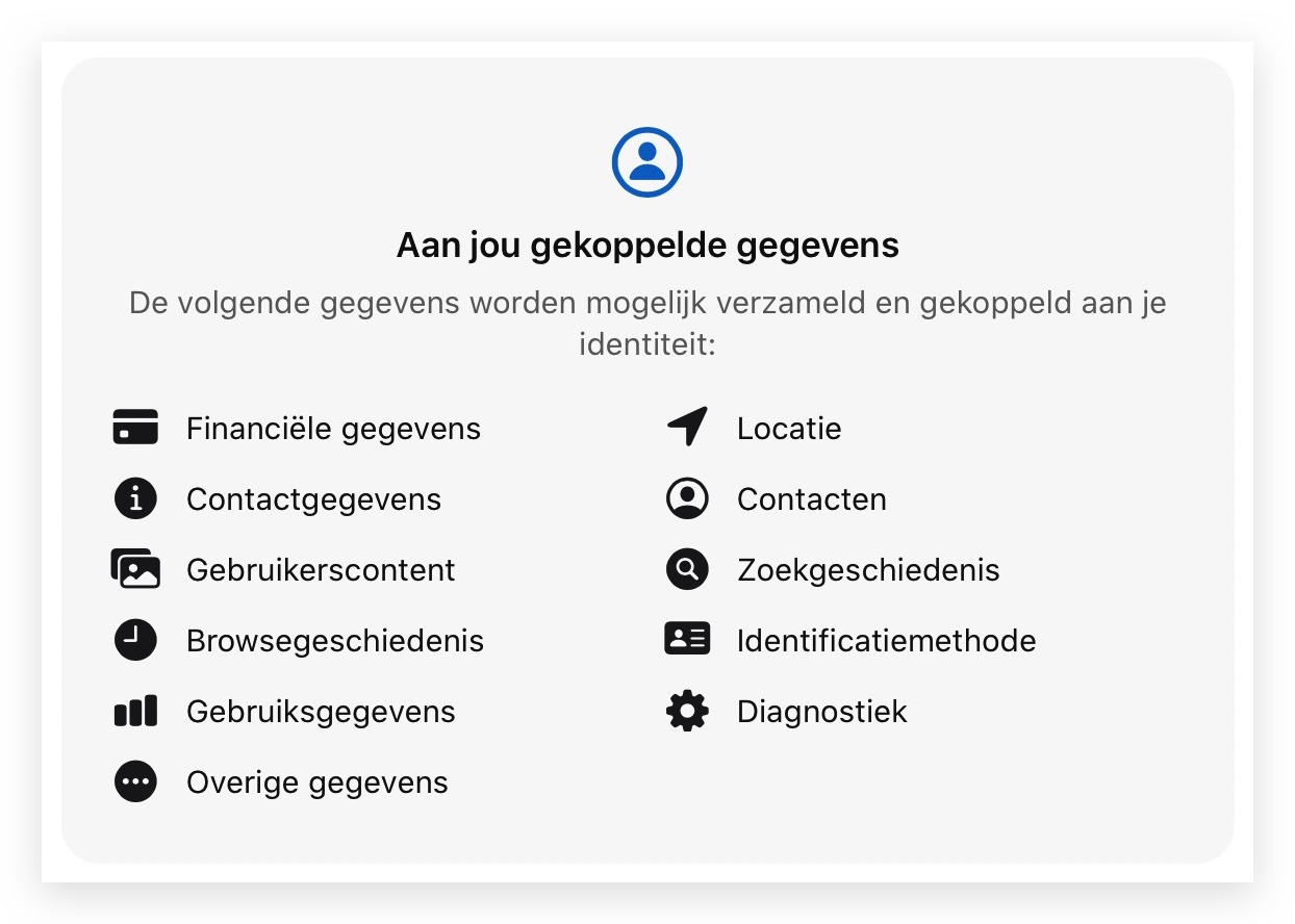https://www.macfreak.nl/modules/news/images/zArt.GoogleMapsPrivacyLabel-iOS-Kort.jpg