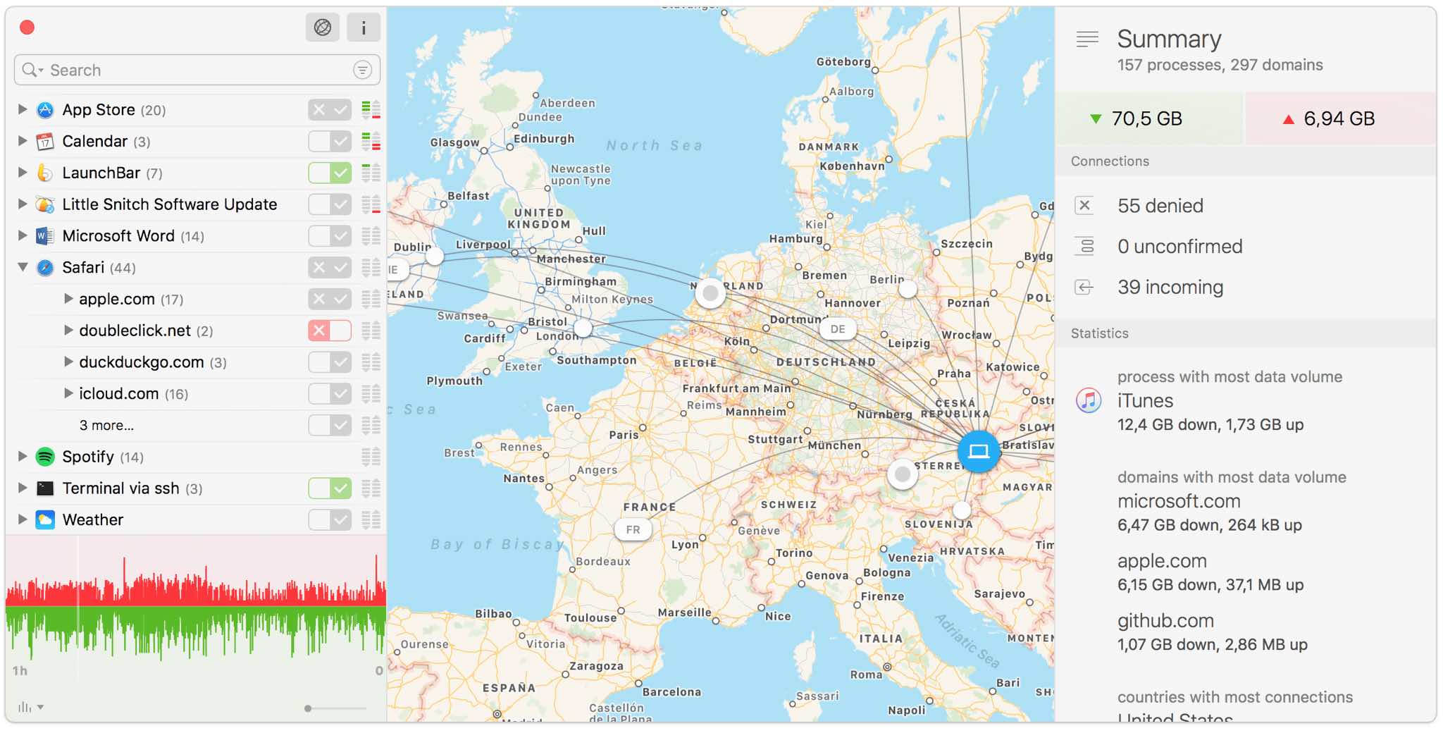 https://www.macfreak.nl/modules/news/images/zArt.LittleSnitch4.jpg