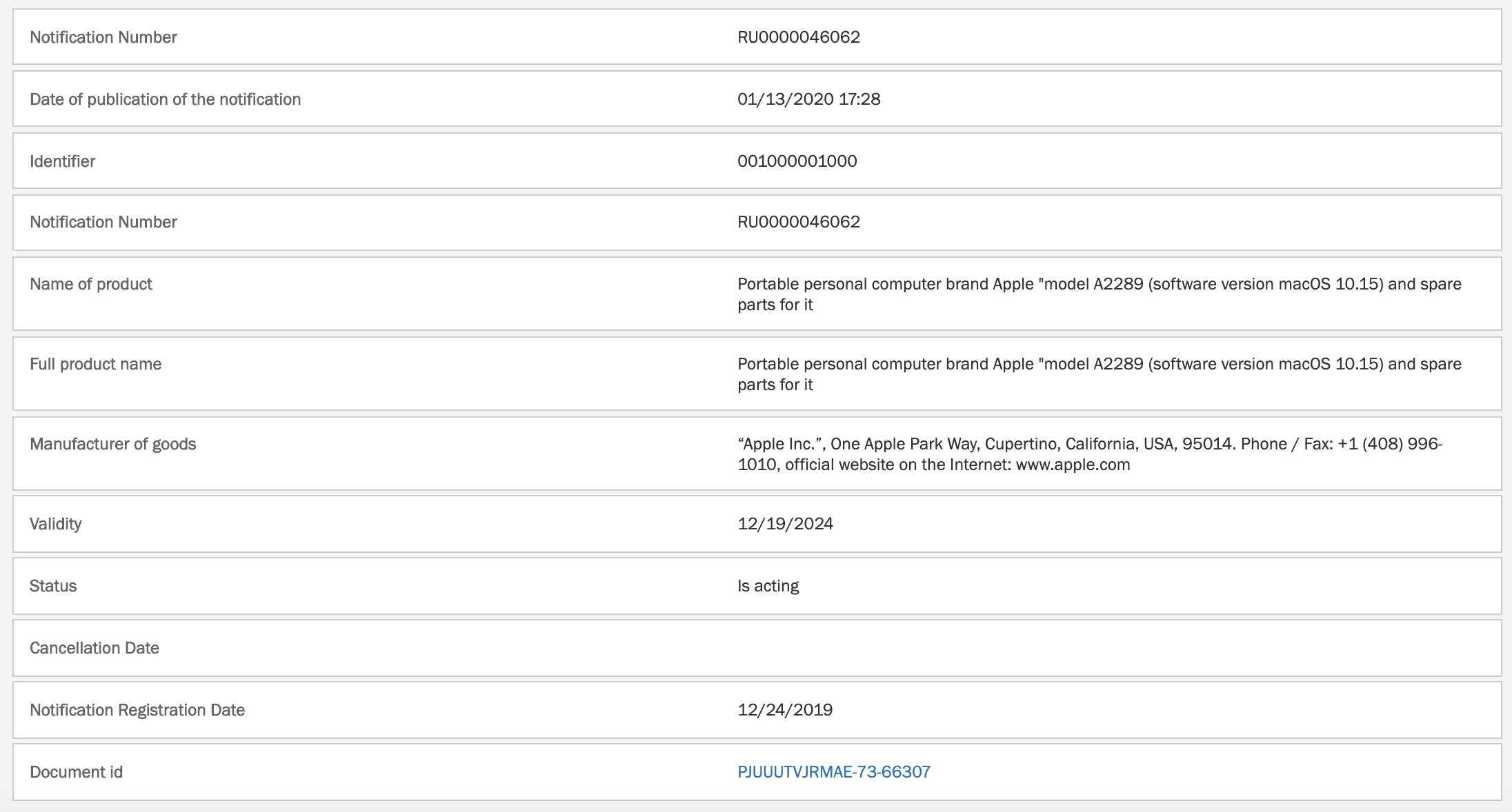 https://www.macfreak.nl/modules/news/images/zArt.MacBookEurasianEconomicCommissionDatabase.png