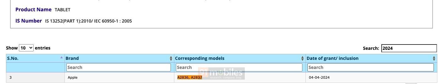 https://www.macfreak.nl/modules/news/images/zArt.NieuweiPadModellenA2836A2837BISdatabaseIndia.jpg