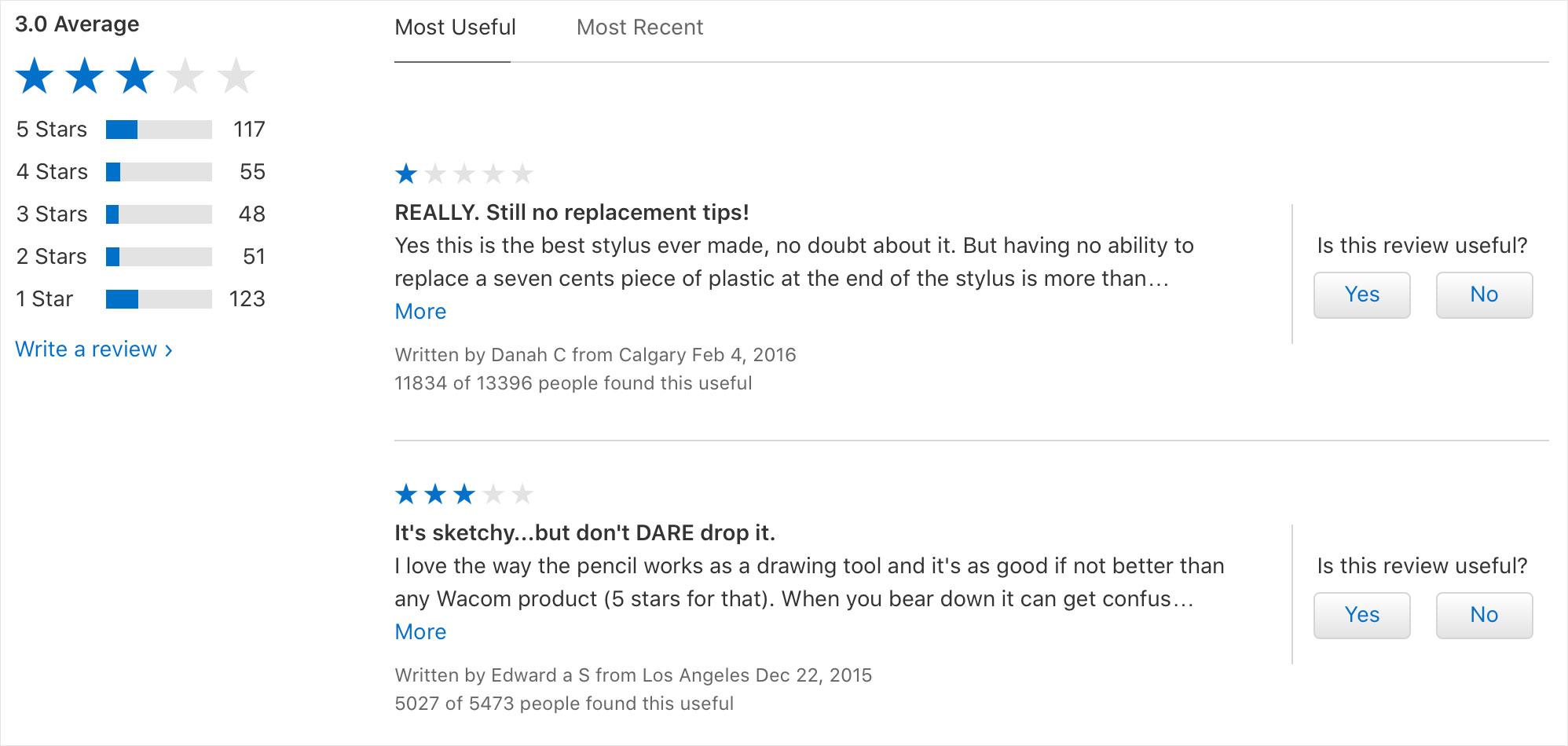 https://www.macfreak.nl/modules/news/images/zArt.OnlineAppleStoreReviews.jpg
