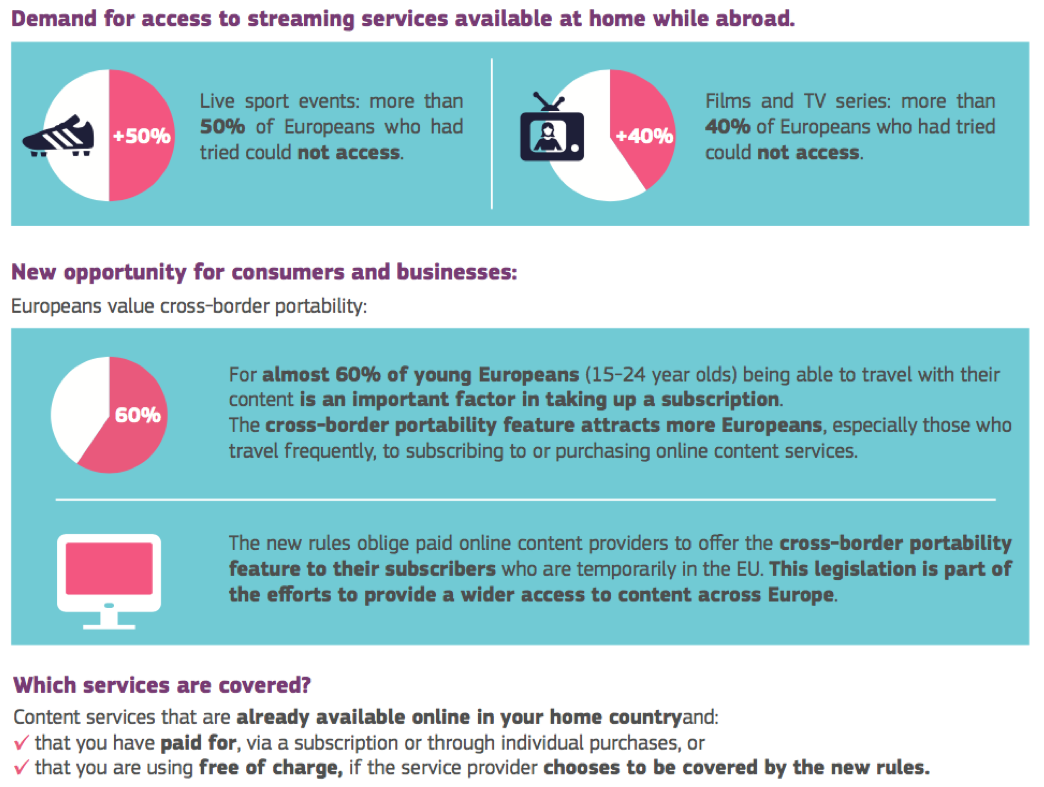 https://www.macfreak.nl/modules/news/images/zArt.PortabilityFactsheet2018-3.png