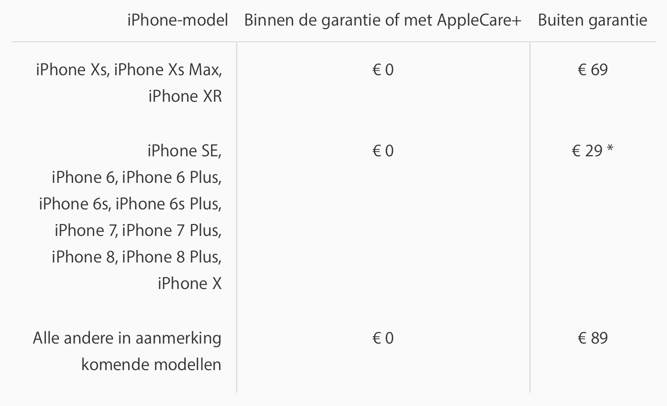 https://www.macfreak.nl/modules/news/images/zArt.PrijzenVervangingBatterij-iPhone130918.png