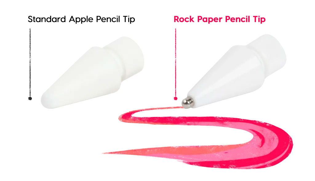 https://www.macfreak.nl/modules/news/images/zArt.RockPaperPencilTipComparison.jpg
