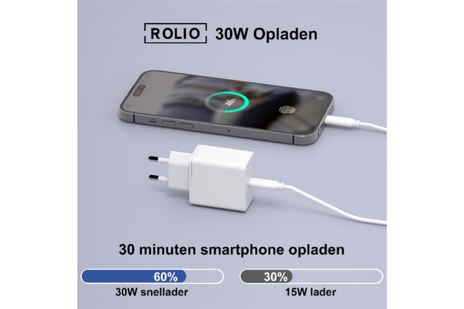 https://www.macfreak.nl/modules/news/images/zArt.Rolio-USB-C-snellader-2.jpg