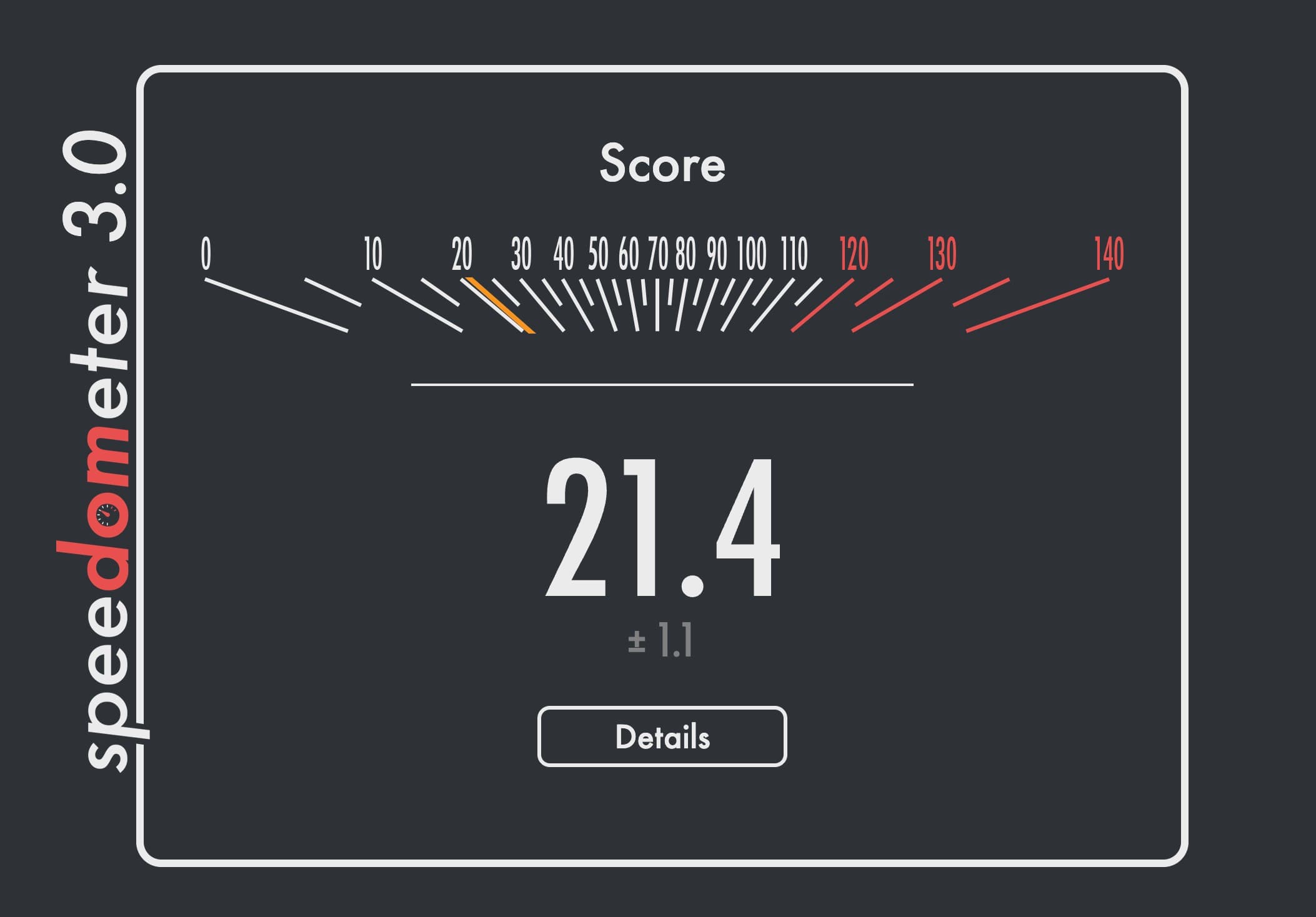 https://www.macfreak.nl/modules/news/images/zArt.Speedometer3.0Chrome.jpg