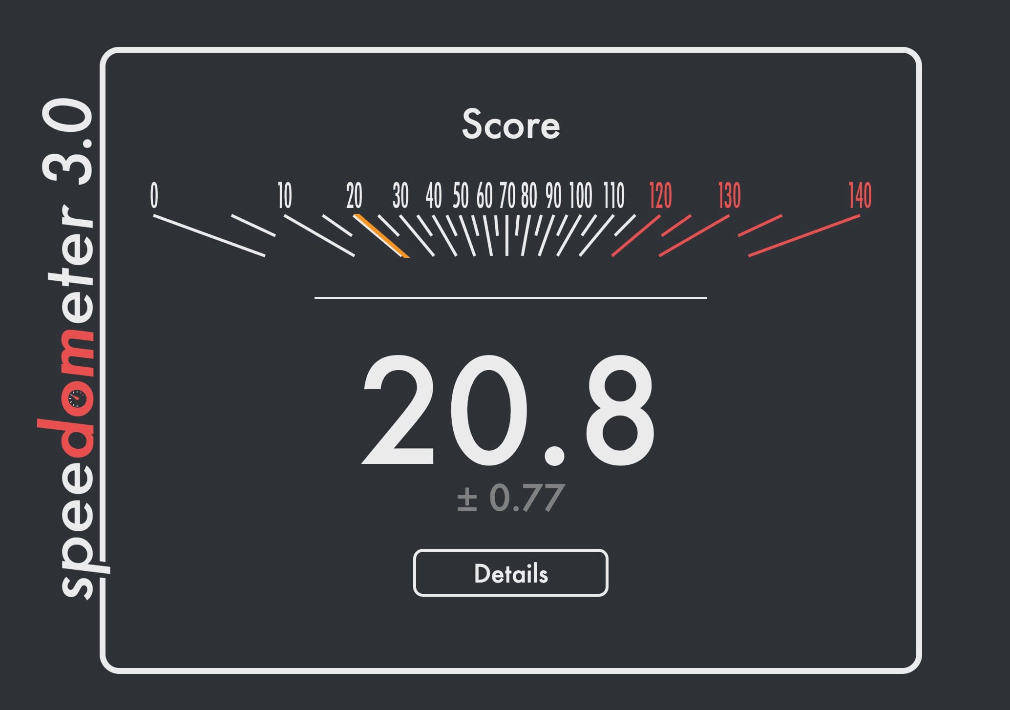 https://www.macfreak.nl/modules/news/images/zArt.Speedometer3.0Firefox.jpg