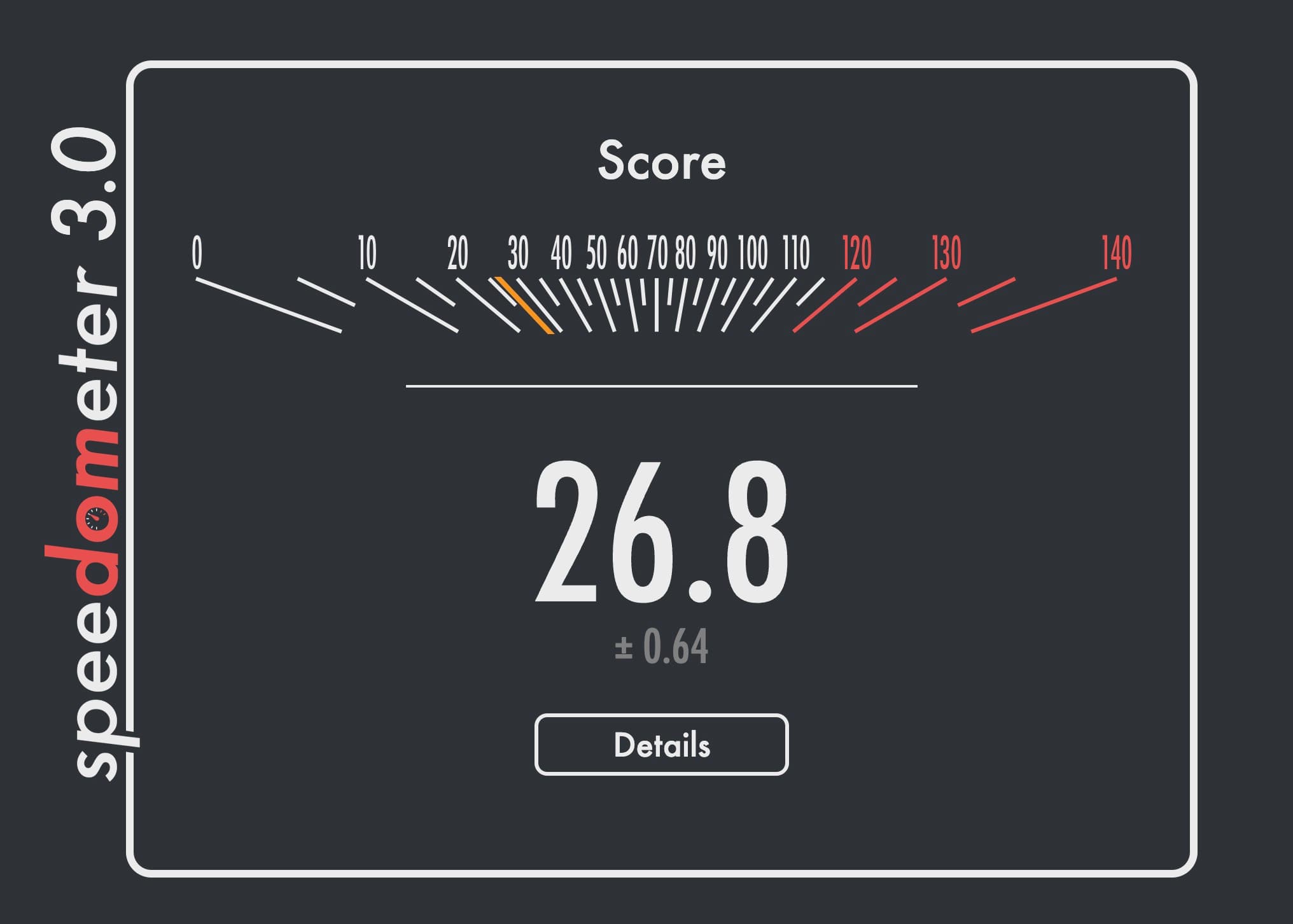 https://www.macfreak.nl/modules/news/images/zArt.Speedometer3.0Opera.jpg