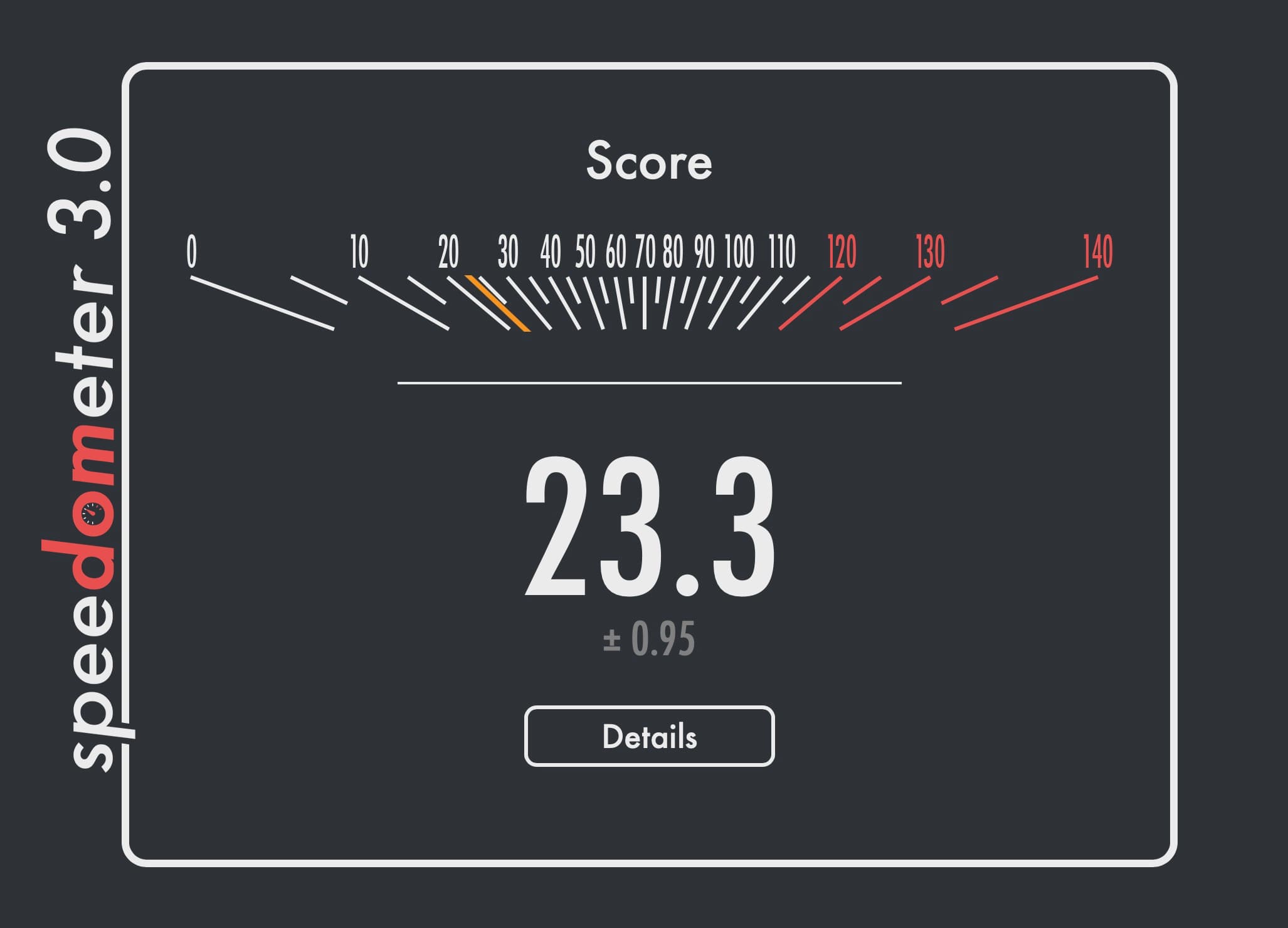 https://www.macfreak.nl/modules/news/images/zArt.Speedometer3.0Safari.jpg