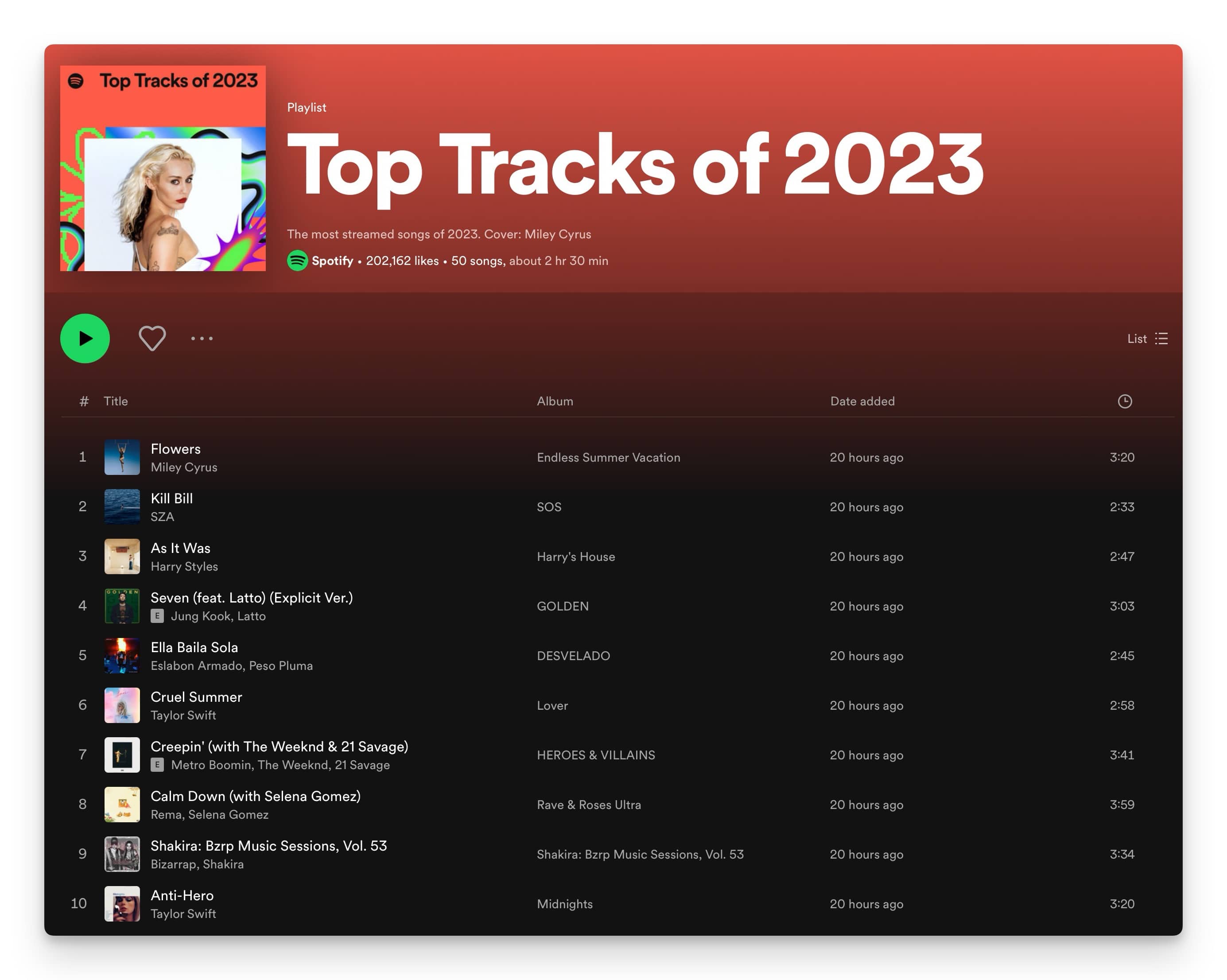 https://www.macfreak.nl/modules/news/images/zArt.Spotify2023Top100Internationaal.jpg