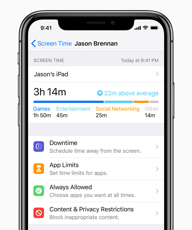 https://www.macfreak.nl/modules/news/images/zArt.WWDC2018Screentime-iPhoneX.jpg