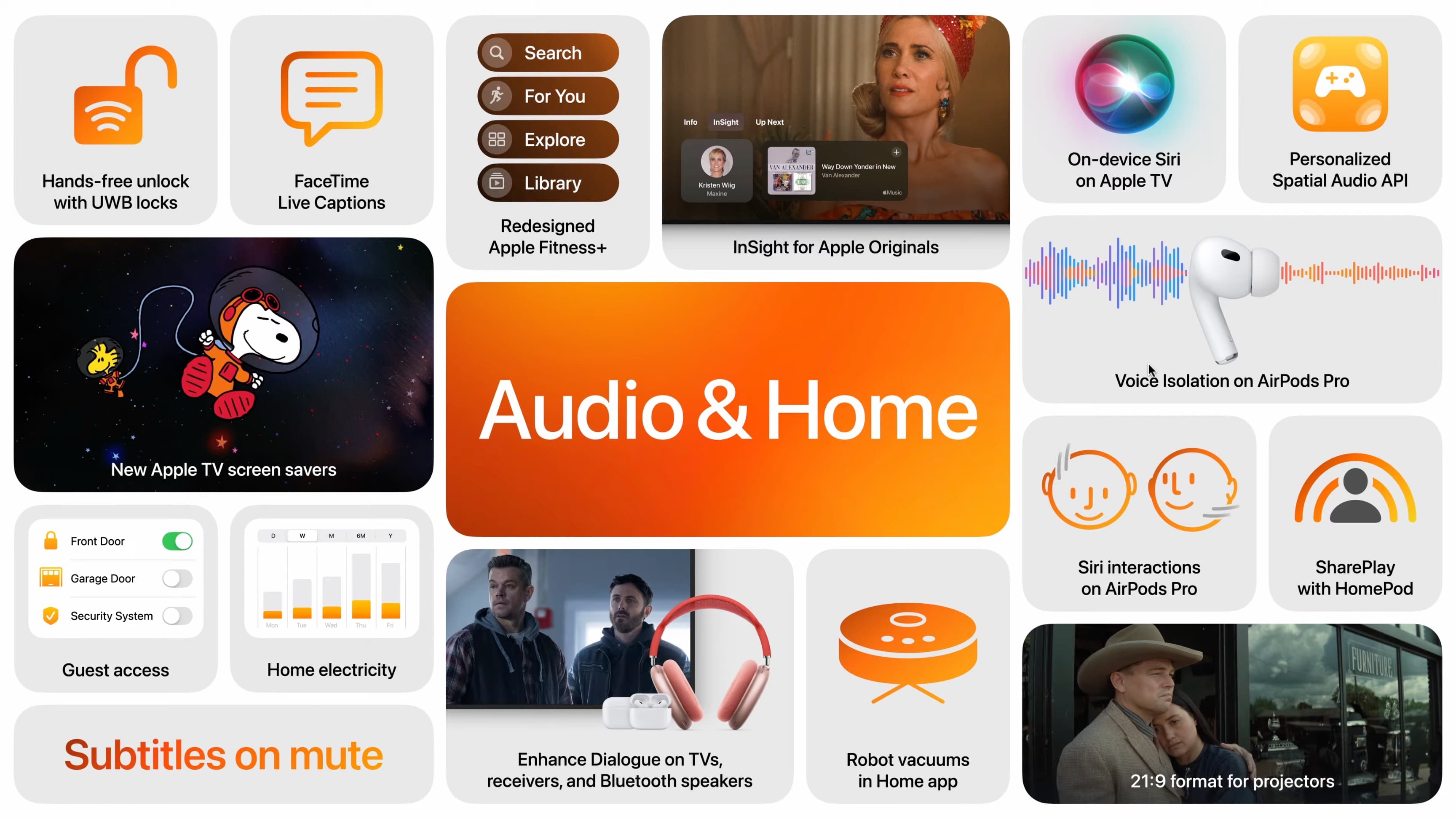 https://www.macfreak.nl/modules/news/images/zArt.WWDC2024Audio&HomePresentationSlide.jpg