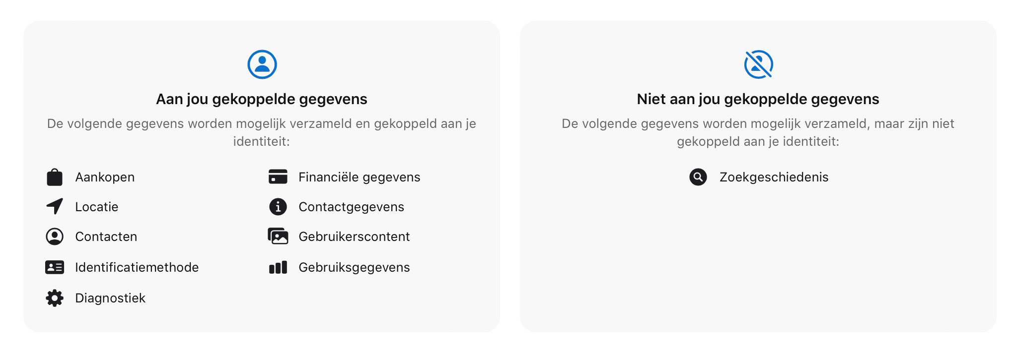 https://www.macfreak.nl/modules/news/images/zArt.WhatsAppPrivacy.jpg