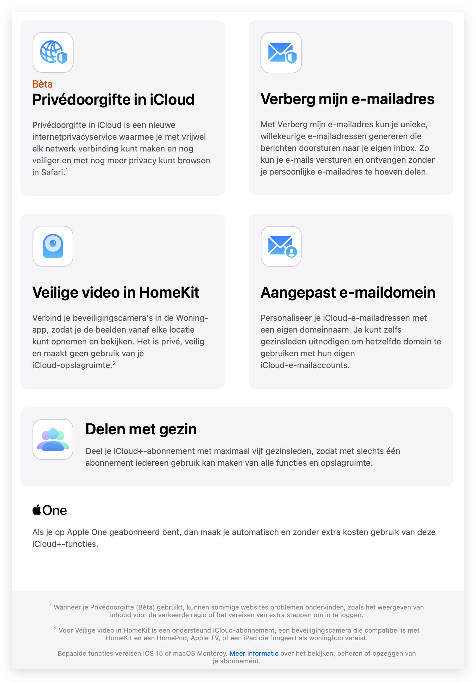 https://www.macfreak.nl/modules/news/images/zArt.iCloudPlus-2.jpg