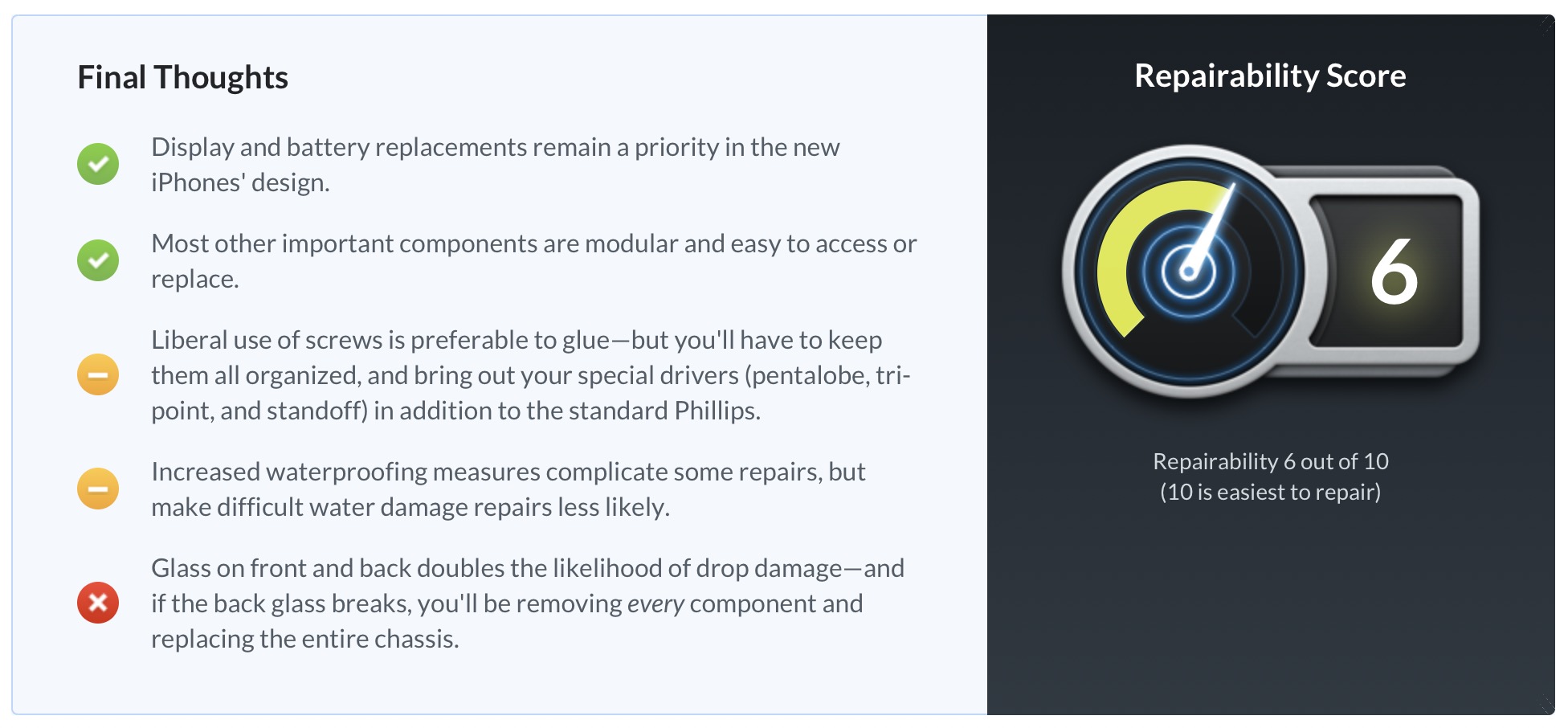 https://www.macfreak.nl/modules/news/images/zArt.iFixit-iPhone12TeardownRepairabilityScore.jpg