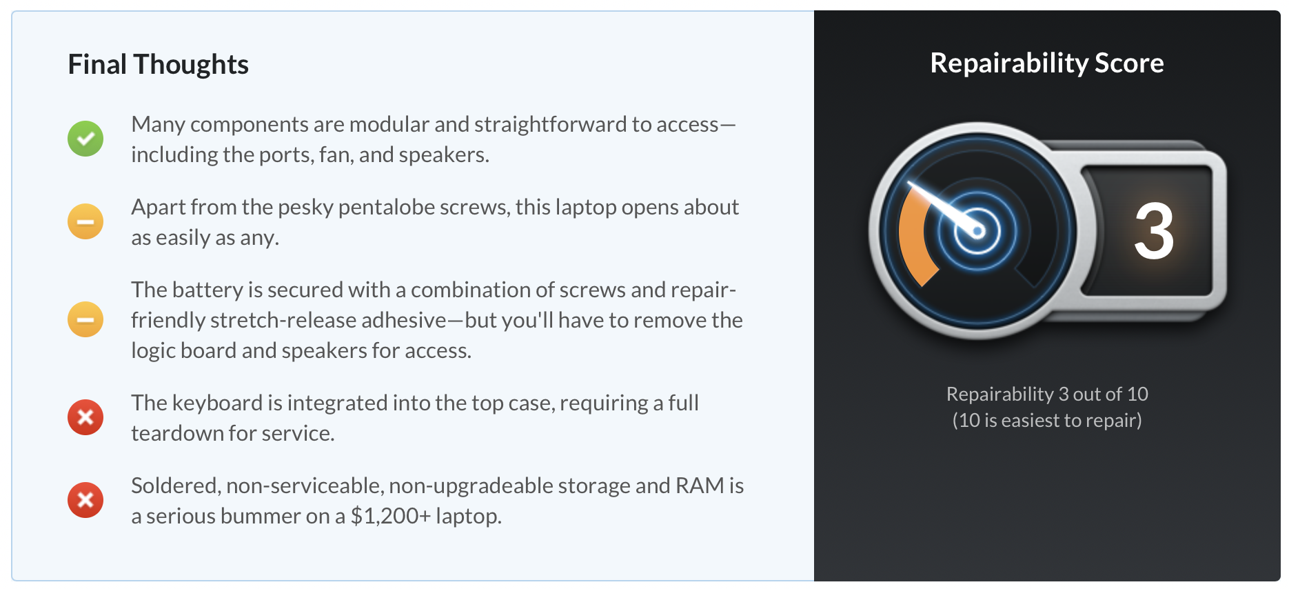 https://www.macfreak.nl/modules/news/images/zArt.iFixitRepairabilityScoreMacBookAir2018.png
