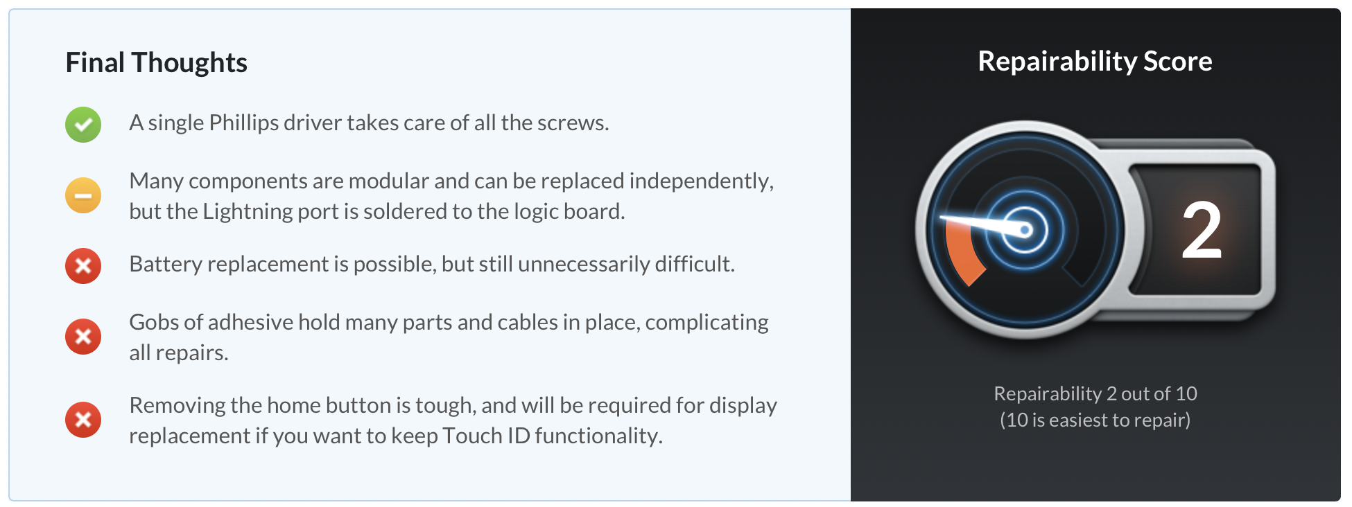 https://www.macfreak.nl/modules/news/images/zArt.iFixitScore-iPadMini2019.png