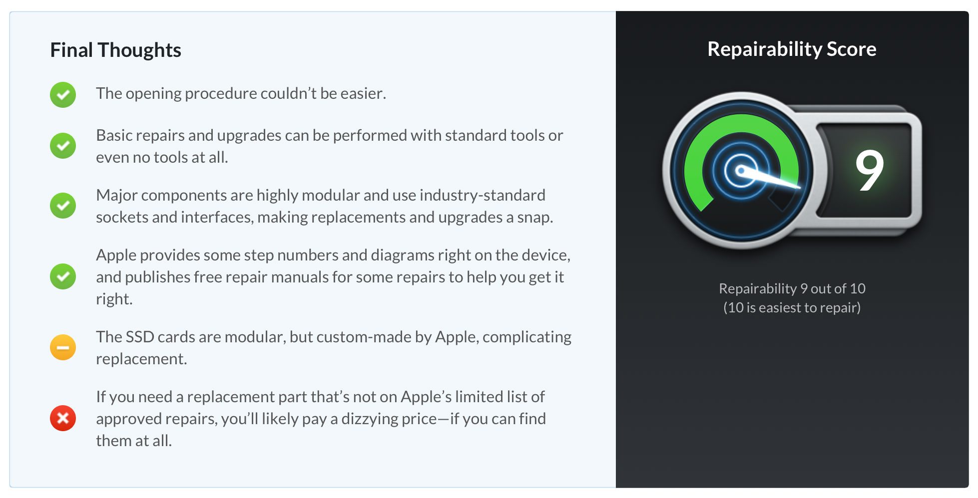 https://www.macfreak.nl/modules/news/images/zArt.iFixitScoreMacPro2019.jpg