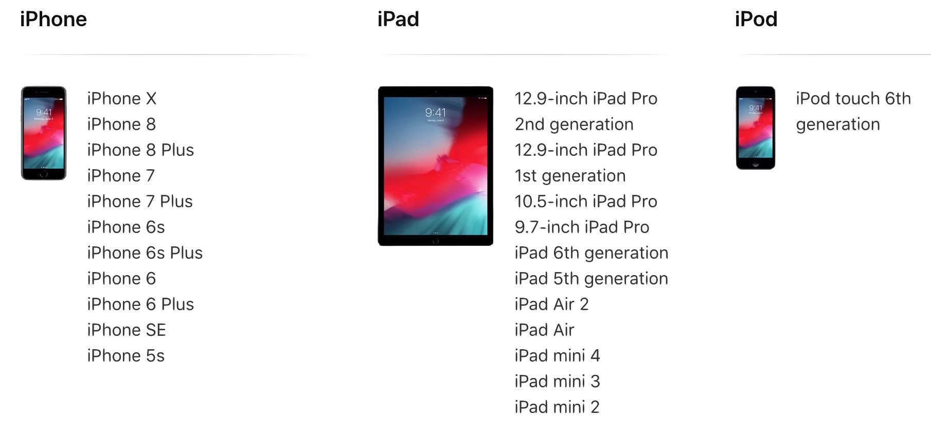 https://www.macfreak.nl/modules/news/images/zArt.iOS12-SupportedDevicesList.jpg