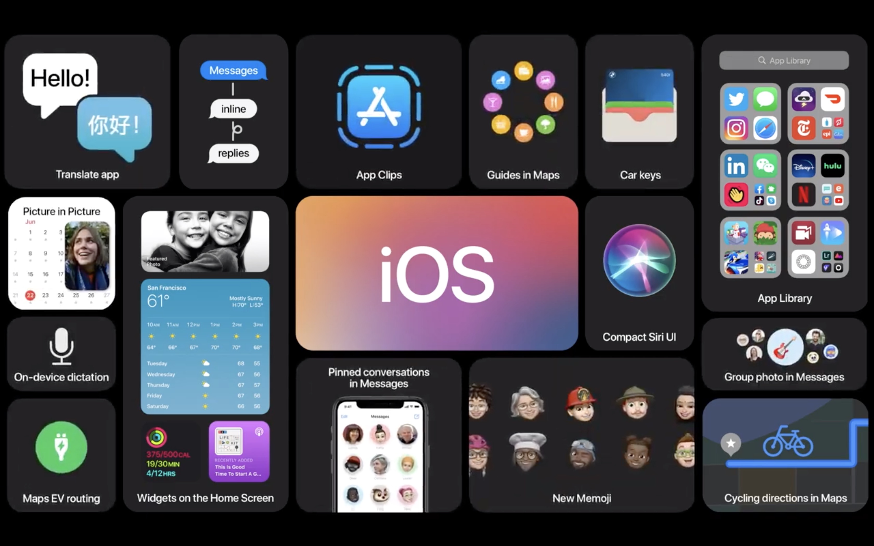 https://www.macfreak.nl/modules/news/images/zArt.iOS14Nieuws.jpg
