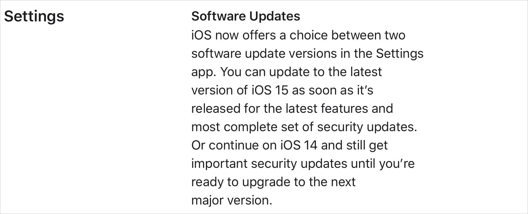 https://www.macfreak.nl/modules/news/images/zArt.iOS15SettingUpdateUpgrades.jpg
